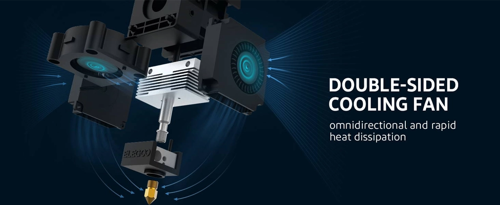 Control de ventilador inteligente Elegoo Neptune