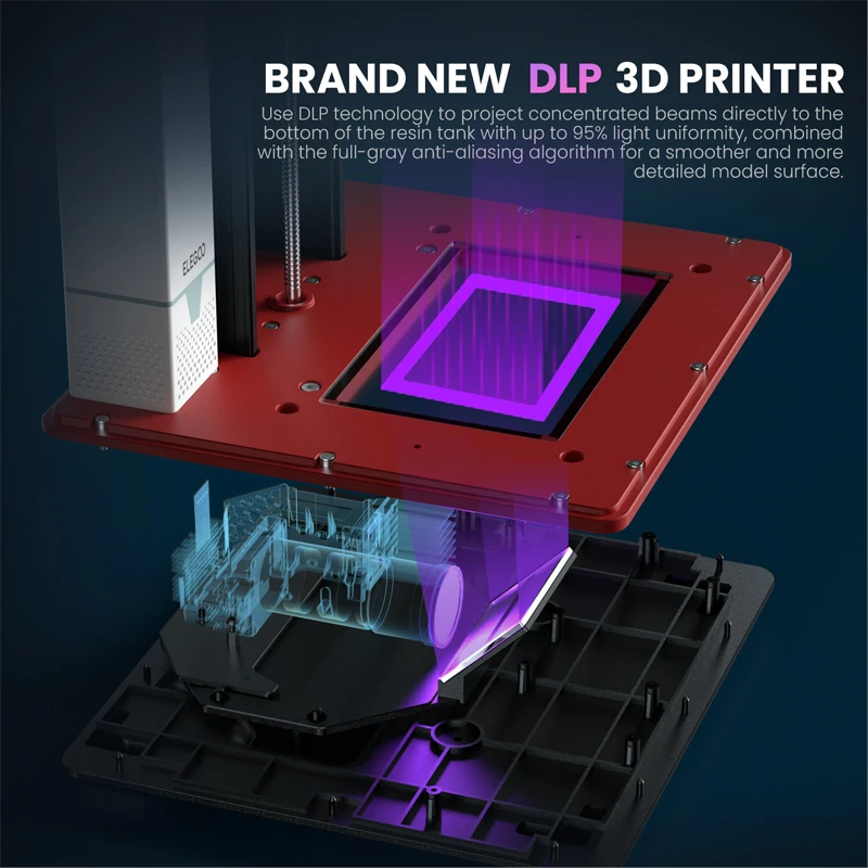 Tecnología DLP 3D elegoo mars 4 dlp