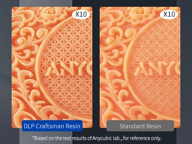Alta precisión con Anycubic Resina Craftsman DLP