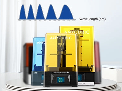 Compatibilidad con impresoras LCD y DLP