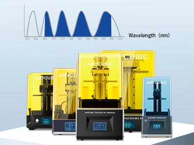 High Clear Resin compatible con impresoras 3D de resina