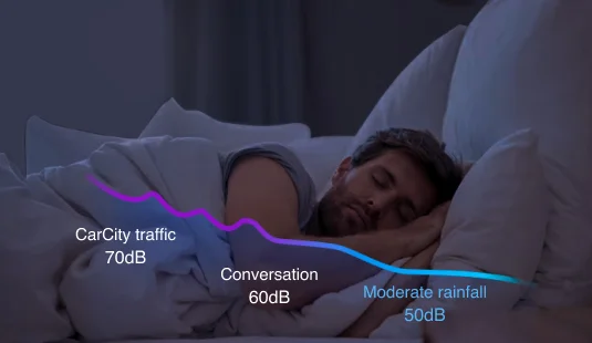 Impresión silenciosa 50 dB con Adventurer 4 Pro