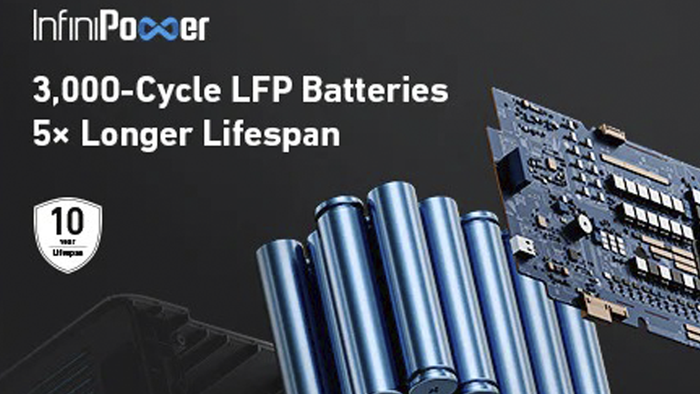 Anker SOLIX BP1000X Tecnología de batería