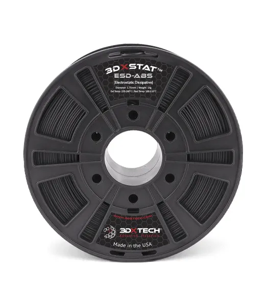 Triton ESD-ABS
